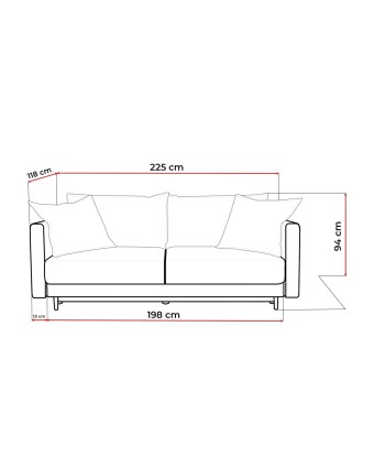 Canapé Extensible, 3 Places, Coffre de Rangement, Tapissé de Tissu, Coussins Inclus, Rosini Saumon, L225xL118xH94 cm s'inspire de l'anatomie humaine