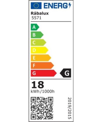 Spot Lois 5571 Alb Mat une grave pollution 